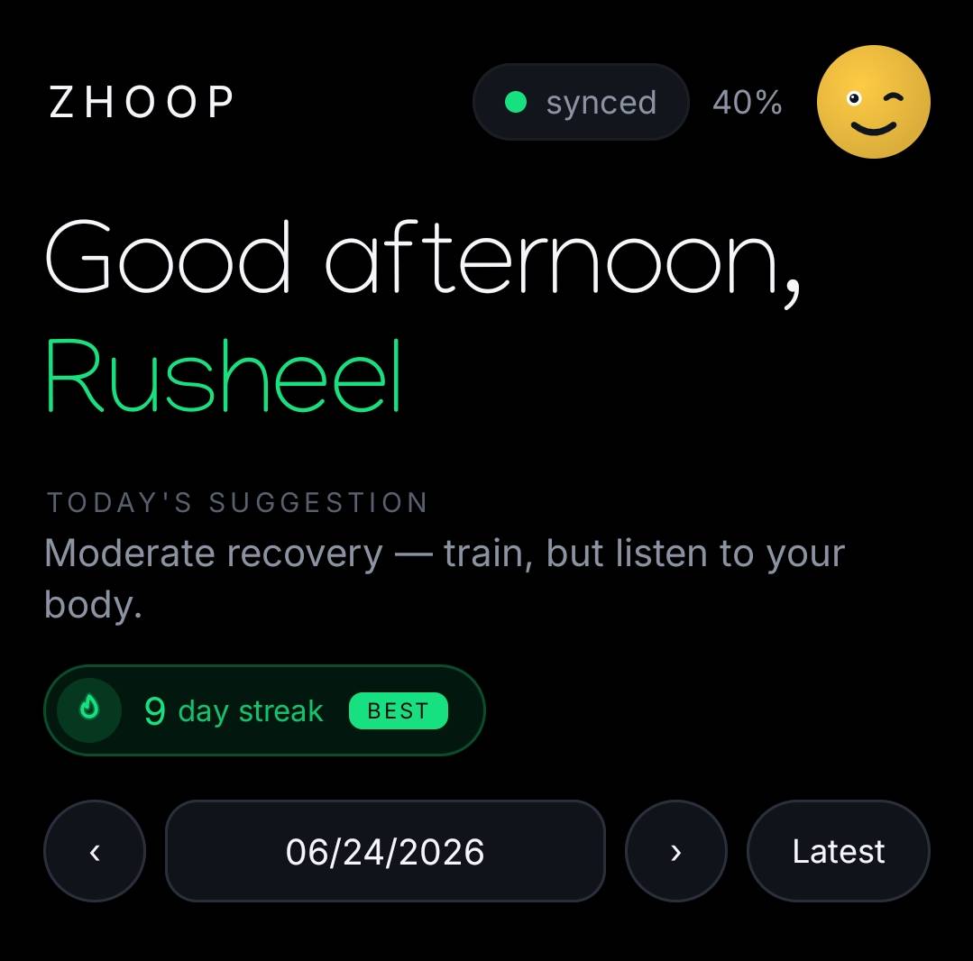 Android app header: "Good afternoon, Rusheel" with a winking avatar, a synced pill, and a 9-day streak chip